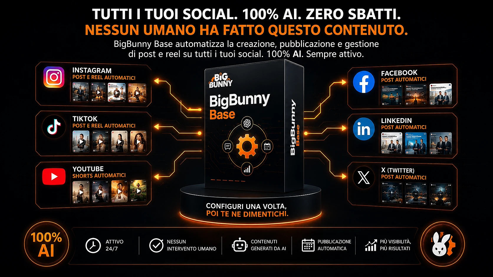 BigBunny Base — automatizza tutti i tuoi social con l'AI, nessun intervento umano
